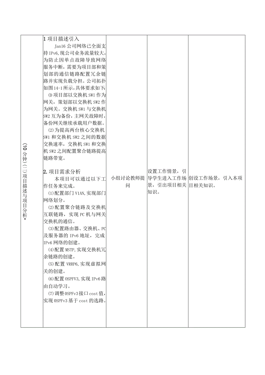 项目14 Jan16公司基于MSTP和VRRP的高可靠性网络搭建教案.docx_第3页