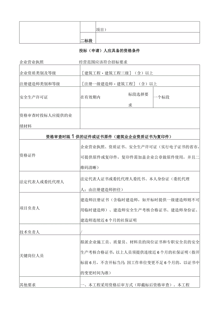 龙南县富康工业园西南片区三期基础设施工程二标段土方项目.docx_第2页