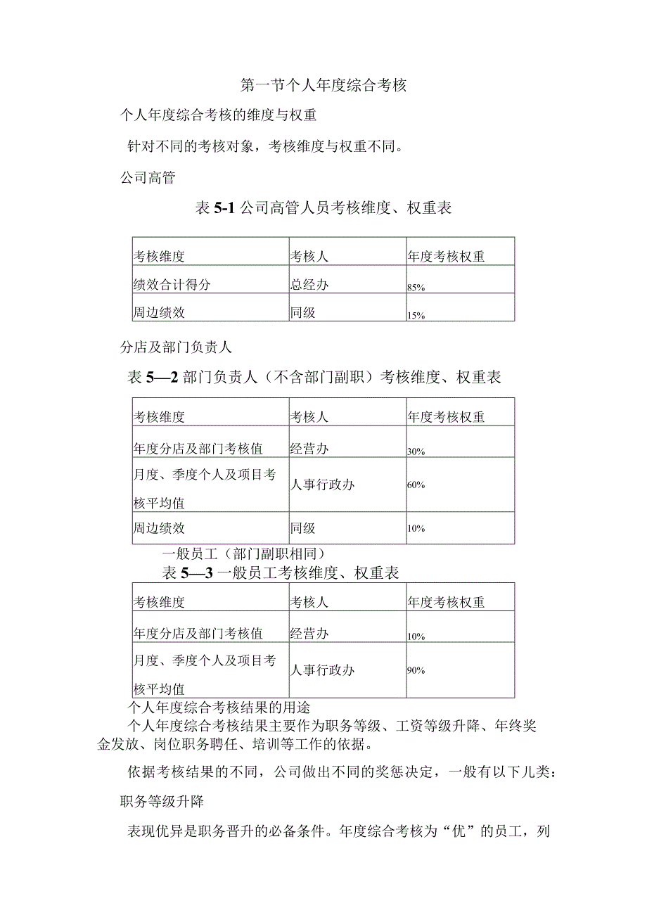 餐饮公司个人年度考核.docx_第2页