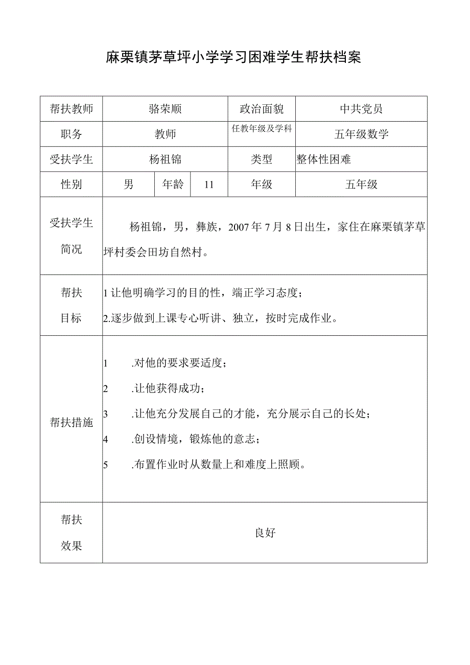 麻栗镇茅草坪小学学习困难学生帮扶档案2新建 DOC 文档.docx_第1页