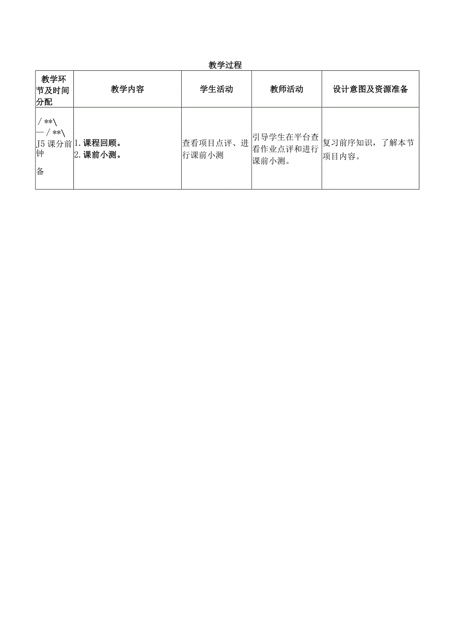 项目9 使用GRE隧道实现Jan16公司与分部的互联教案.docx_第2页