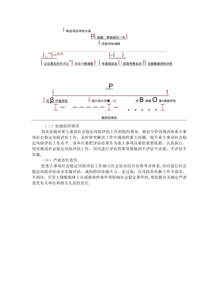 集团公司稳定风险及防控.docx_第3页