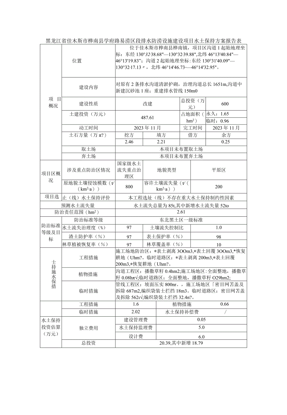 黑龙江省佳木斯市桦南县学府路易涝区段排水防涝设施建设项目水土保持方案报告表.docx_第3页