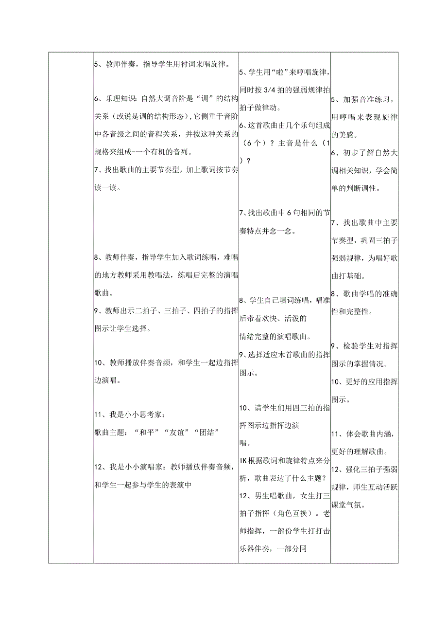 音乐教学：人音版音乐七年级上册第二单元第1节.docx_第3页