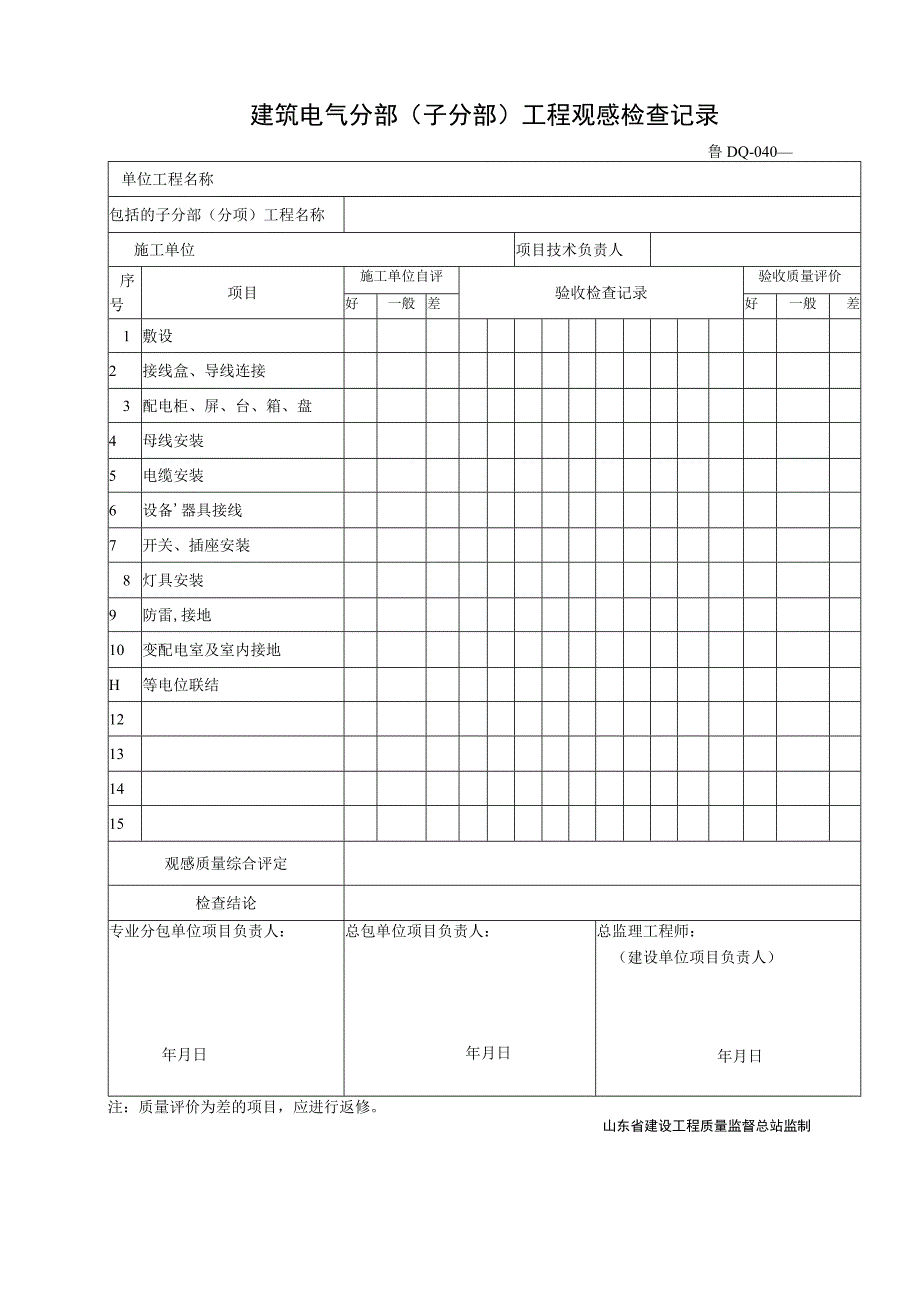 鲁DQ040建筑电气分部子分部工程观感检查记录.docx_第1页