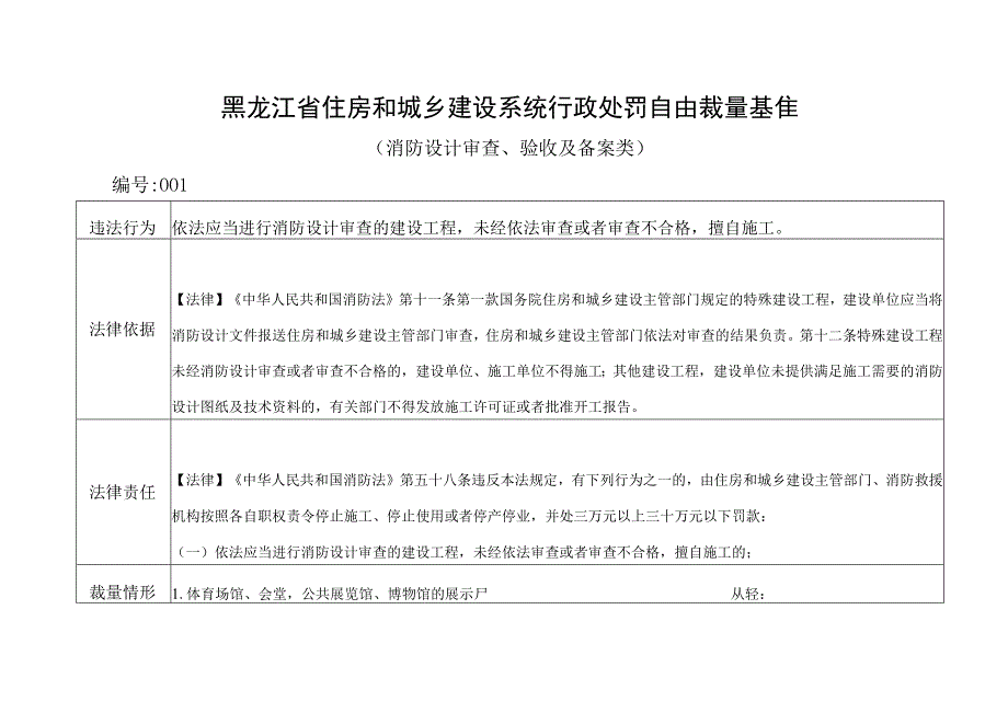 黑龙江省住房和城乡建设系统行政处罚自由裁量基准消防设计审查验收及备案类.docx_第1页