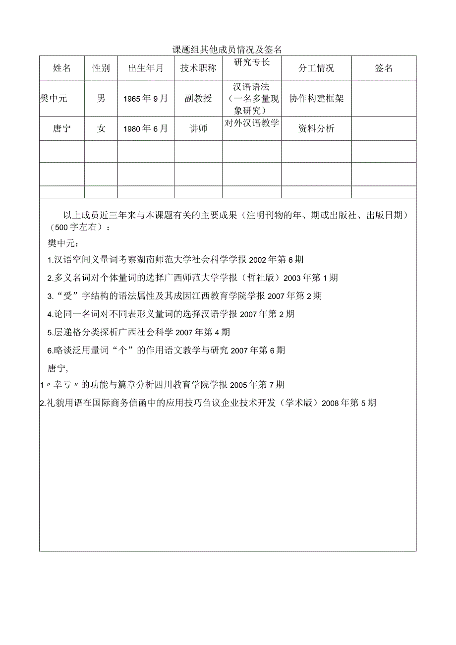 黄山学院人文社会科学研究项目申请书.docx_第2页