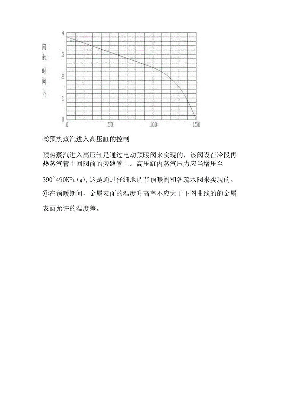 高压缸预暖的操作方法.docx_第2页