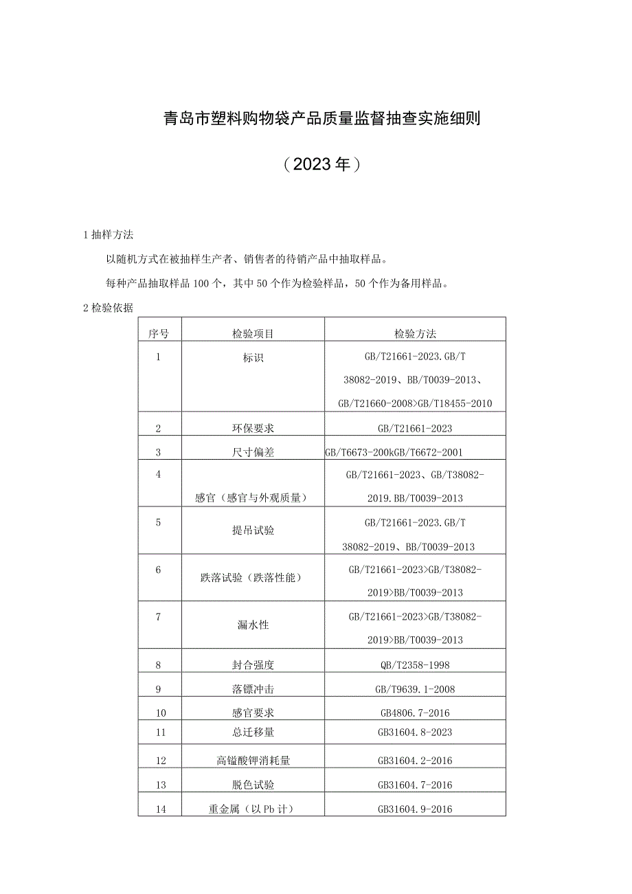 青岛市塑料购物袋产品质量监督抽查实施细则2023年.docx_第1页