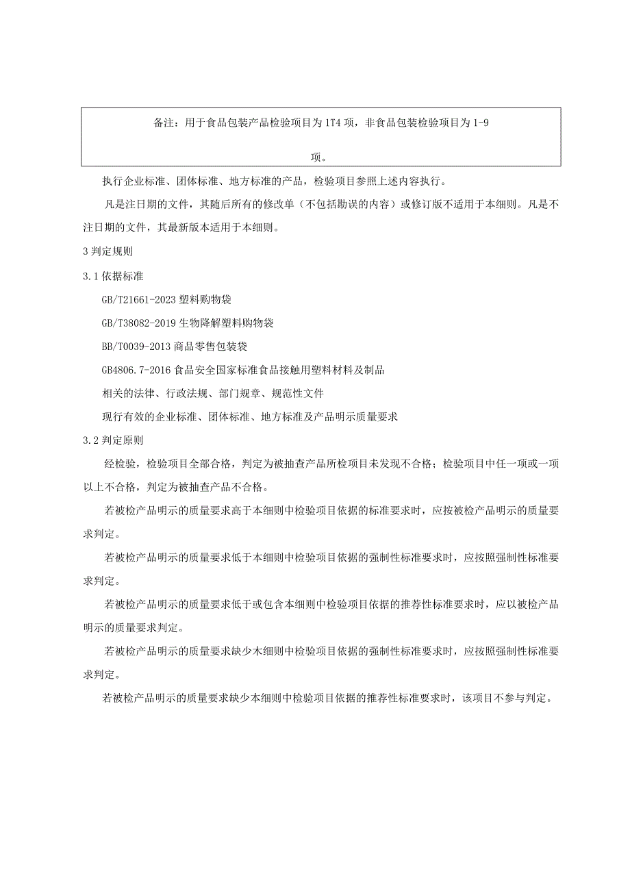 青岛市塑料购物袋产品质量监督抽查实施细则2023年.docx_第2页