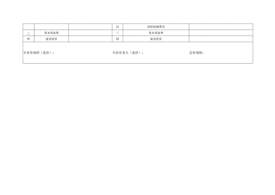 项目概算投资目标分解表全过程咨询.docx_第3页