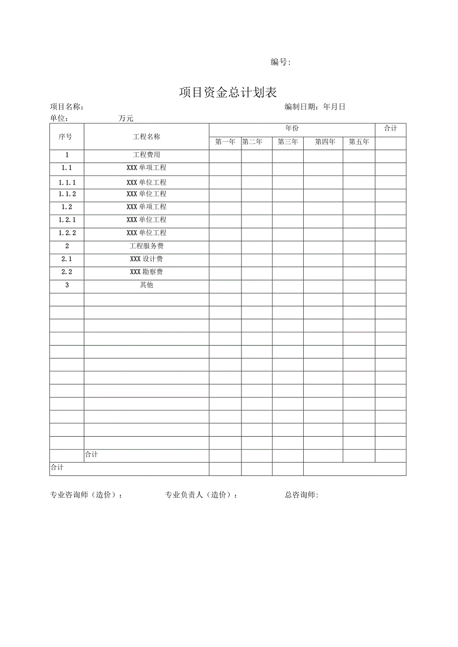 项目资金总计划表全过程咨询.docx_第1页