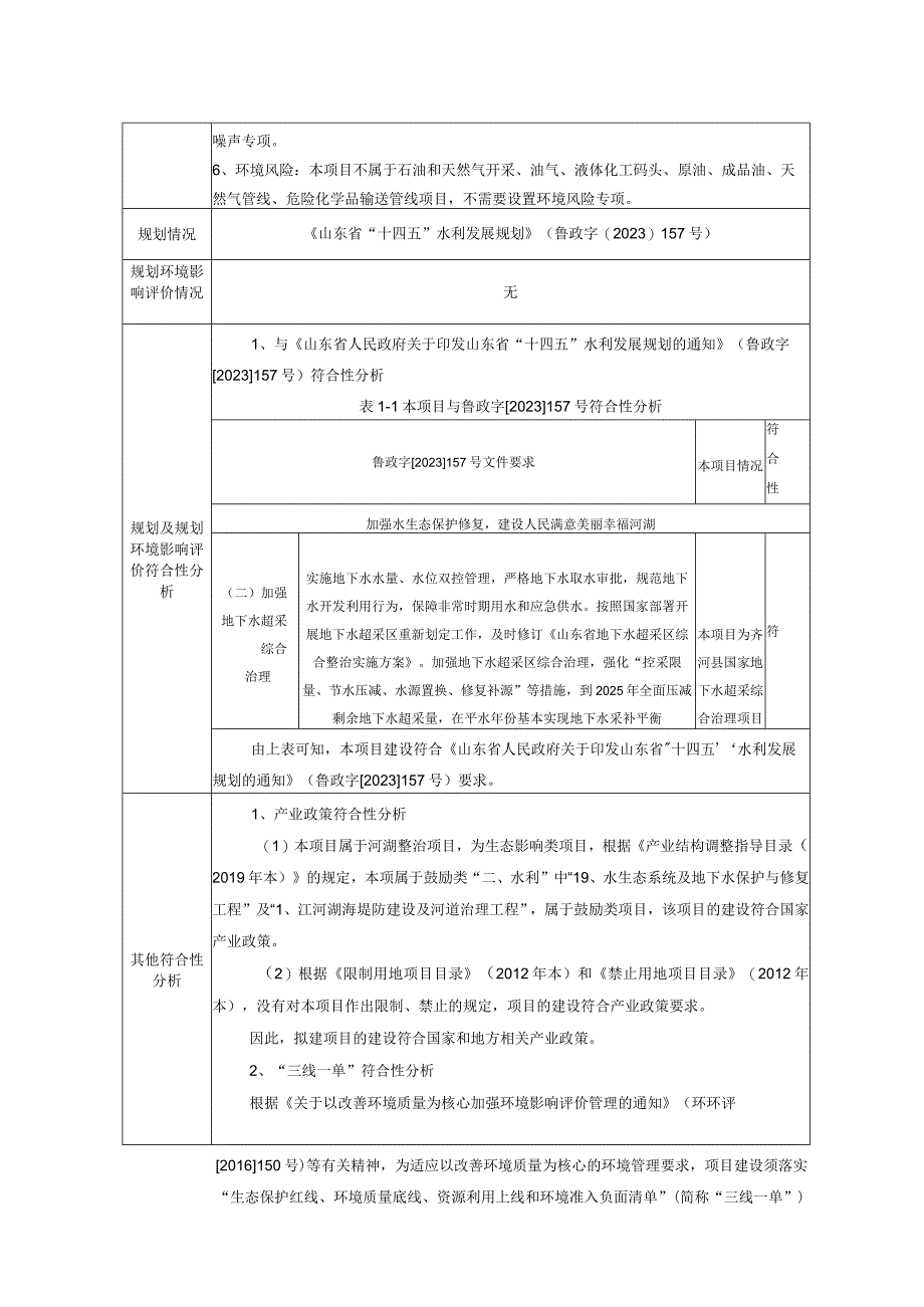 齐河县国家地下水超采综合治理项目环评报告表.docx_第3页