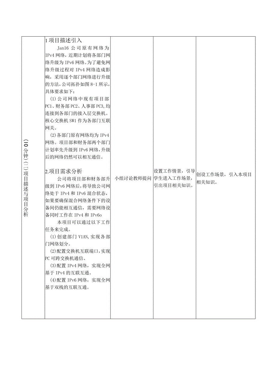 项目8 Jan16公司基于IPv4与IPv6的双栈网络搭建教案.docx_第3页