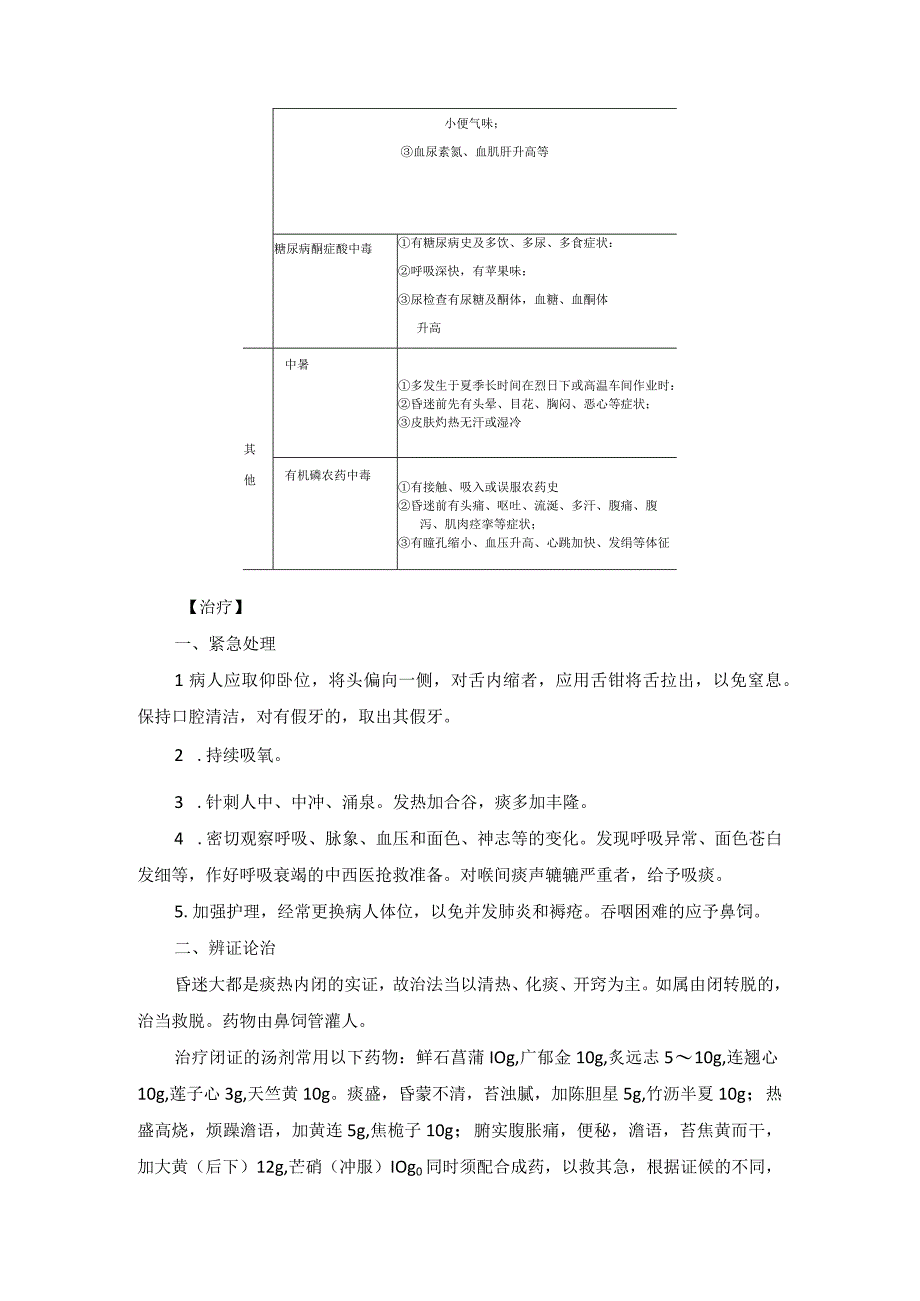 香迷中医诊疗规范诊疗指南2023版.docx_第3页