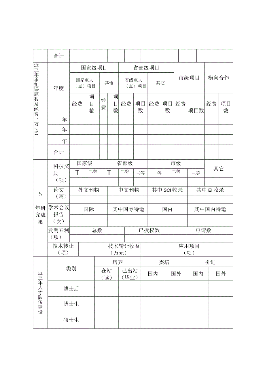 青岛市重点实验室建设申请书.docx_第3页