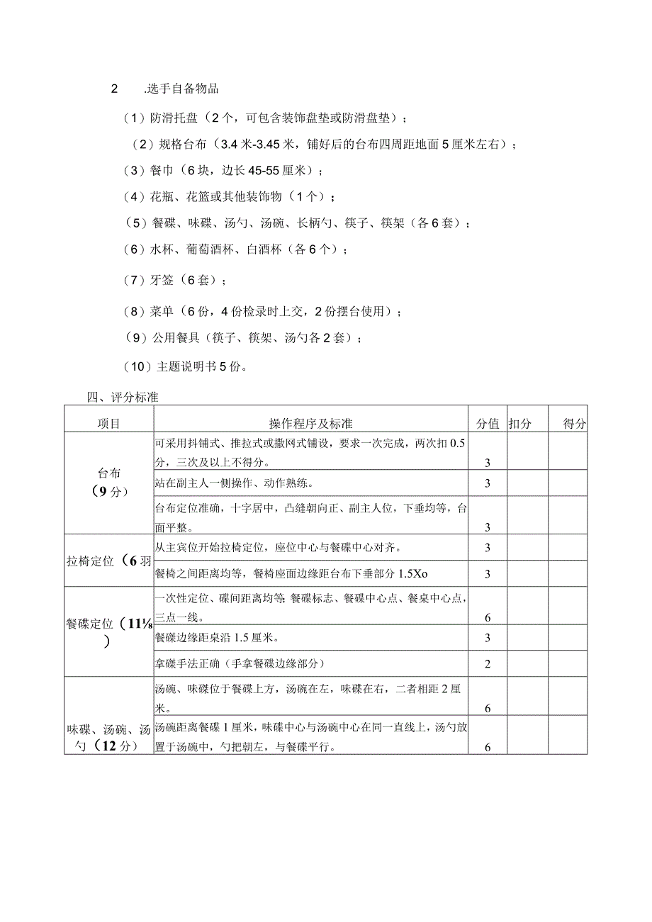 餐饮服务员技能中餐宴会摆台比赛规则和评分标准.docx_第2页