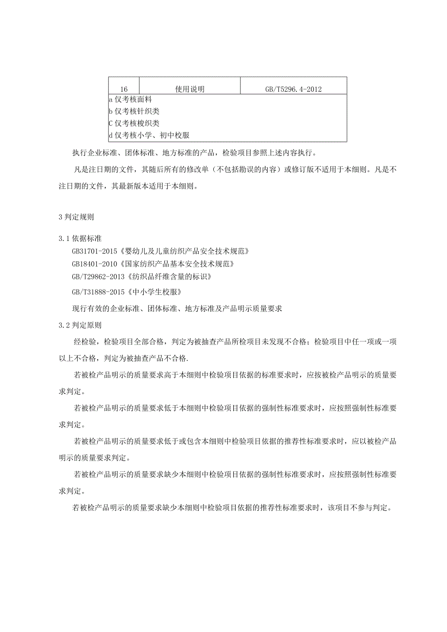 青岛市校服冬季产品质量监督抽查实施细则2023年.docx_第2页