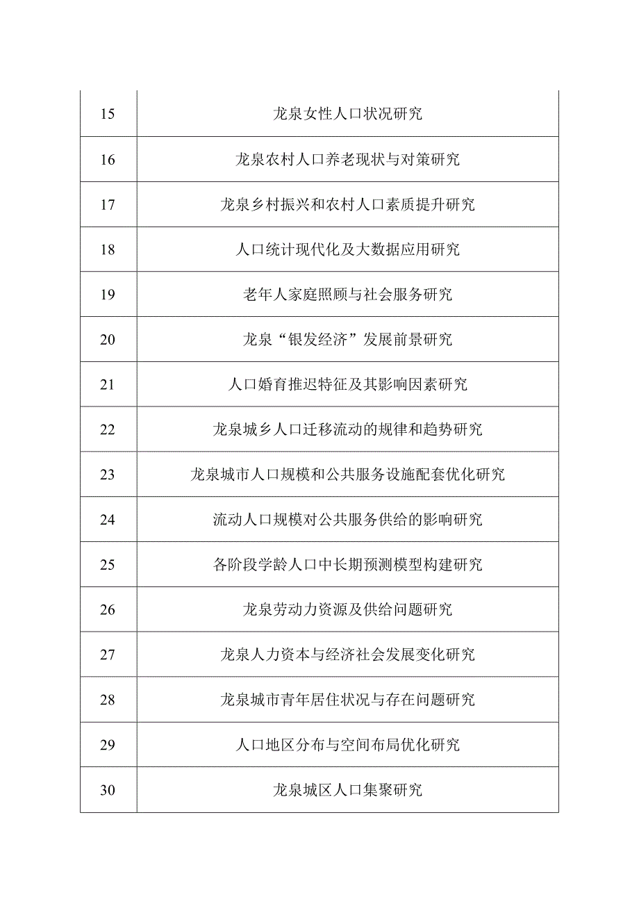 龙泉市第七次人口普查课题参考研究方向.docx_第2页