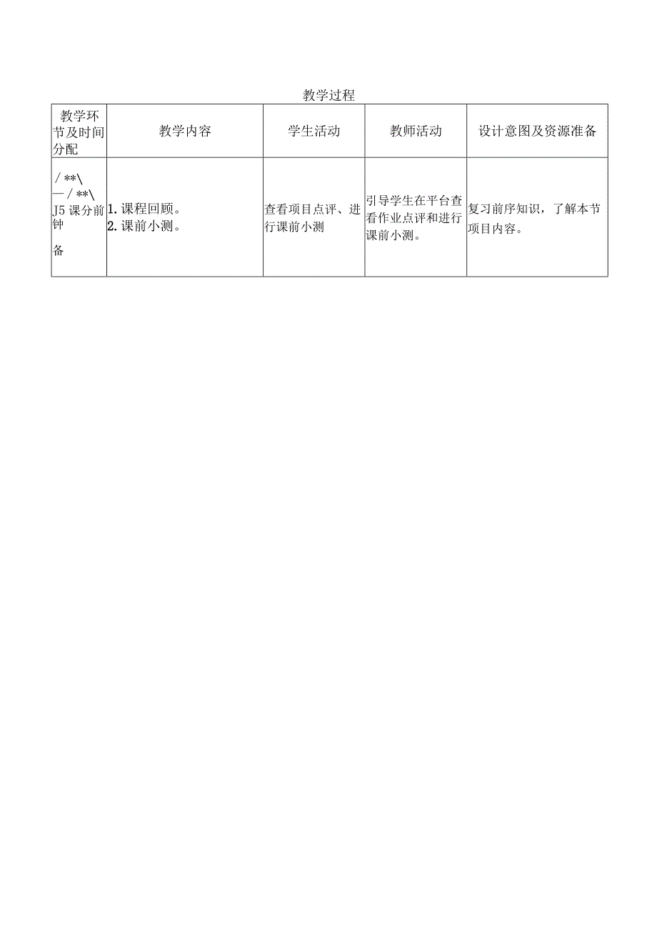 项目13 Jan16公司基于VRRP6的ISP双出口备份链路配置教案.docx_第2页