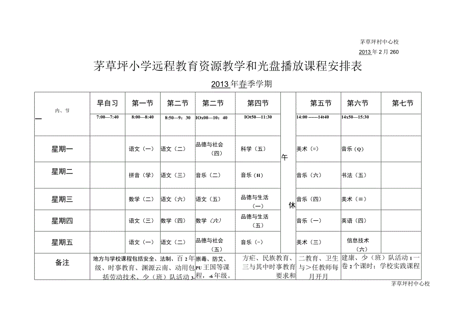 麻栗镇茅草坪村中心校授课时间表2013.docx_第3页