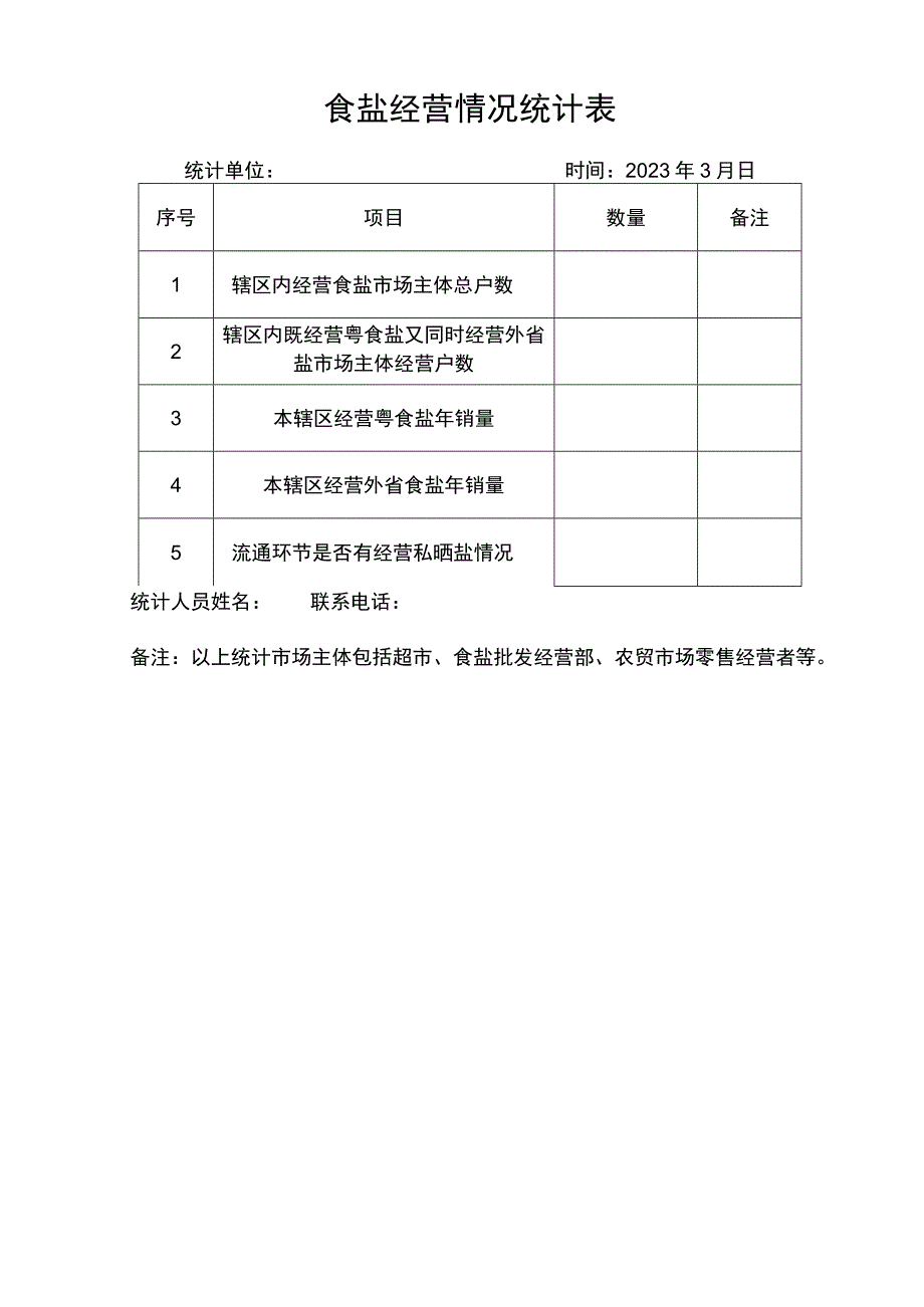 雷州市食盐经营情况调查表.docx_第3页