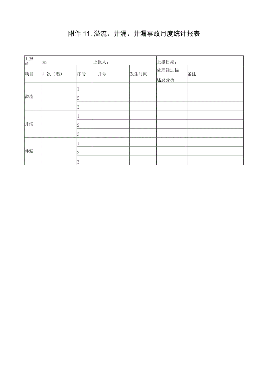 青海油田公司制度汇编下册.docx_第2页