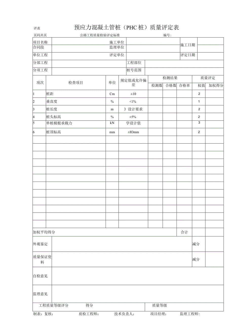 预应力混凝土管桩PHC桩质量评定表.docx_第1页