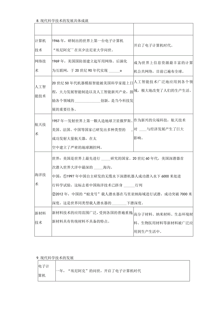 默 写 @选必2第6课公开课教案教学设计课件资料.docx_第2页