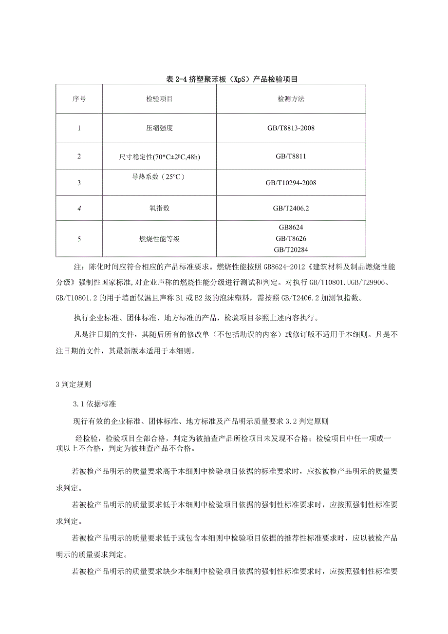 青岛市绝热用模挤塑聚苯乙烯泡沫塑料产品质量监督抽查实施细则2023年.docx_第3页