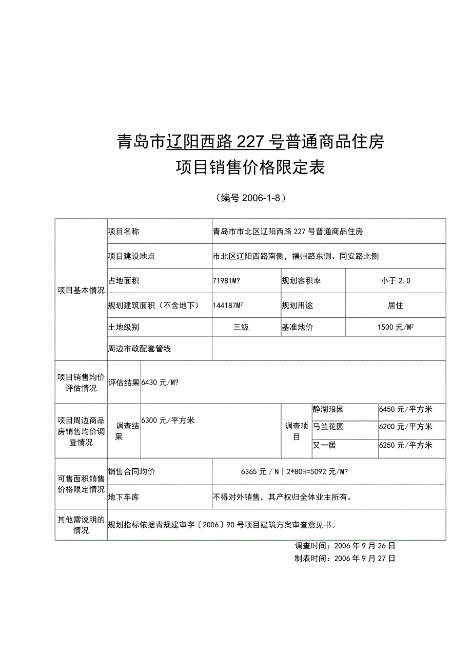 青岛市辽阳西路227号普通商品住房项目销售价格限定表.docx_第1页