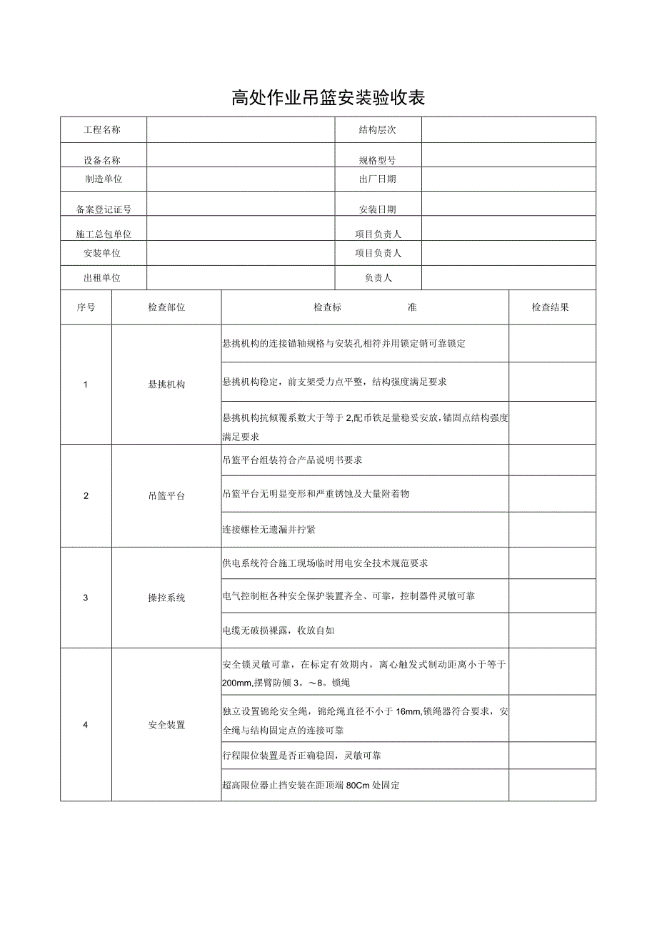 高处作业吊篮安装验收表.docx_第1页