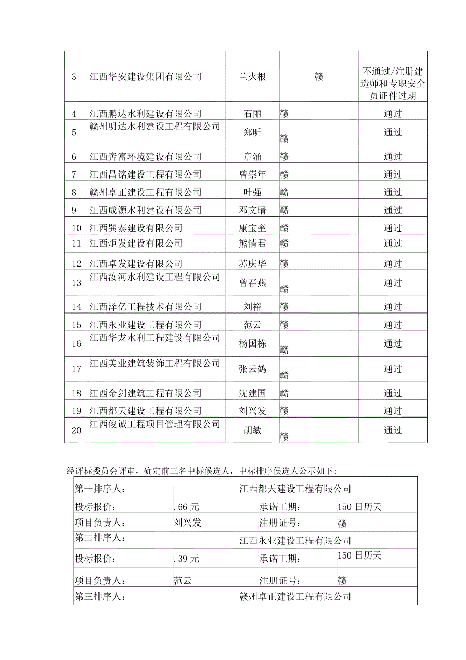 龙南市龙南市2023年统筹整合资金推进高标准农田建设项目二标段夹湖乡渡江镇.docx_第2页