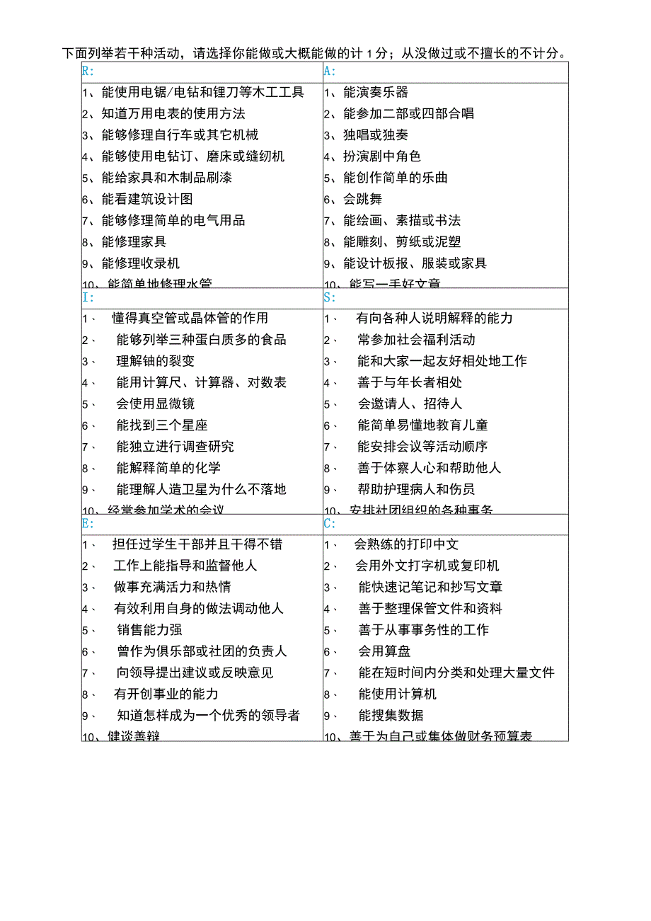 霍兰德职业兴趣倾向测验霍兰德代码.docx_第2页