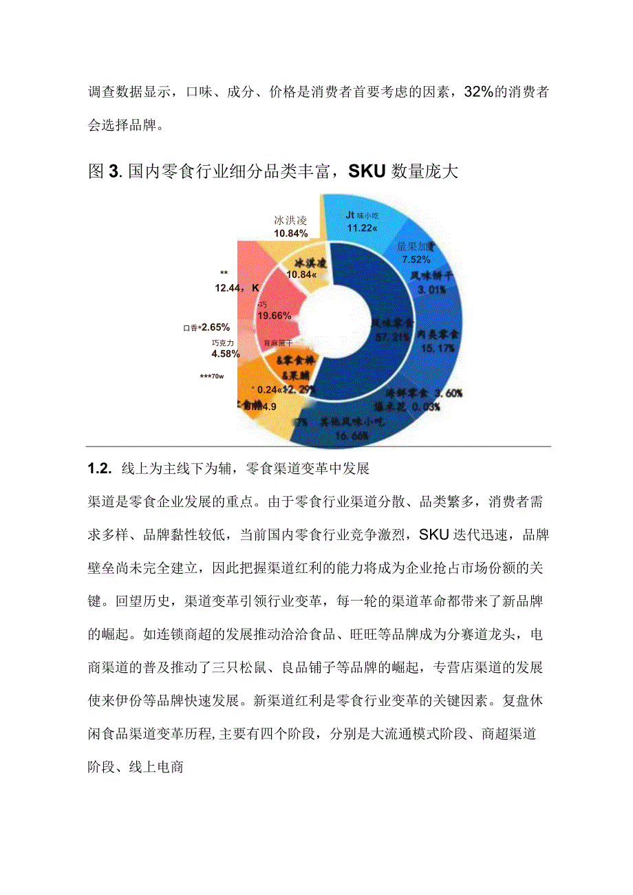 零食行业市场分析.docx_第2页