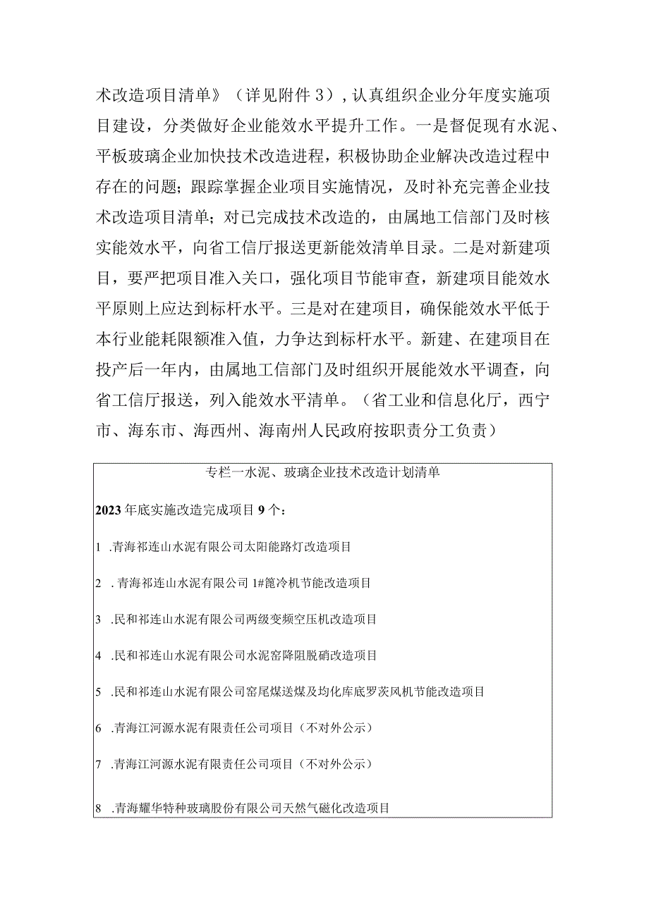 青海省重点领域建材行业节能降碳技术改造工作方案.docx_第2页