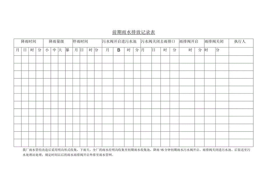 雨水排放记录台账.docx_第1页