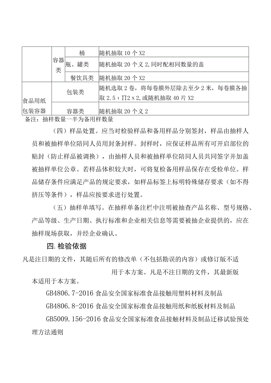 霞浦县食品接触材料及制品质量监督抽查实施细则.docx_第2页