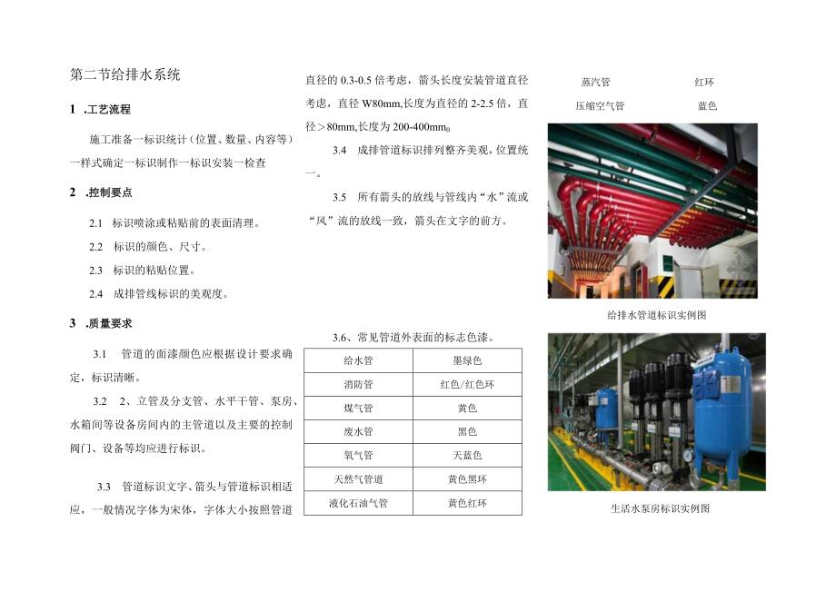 项目施工标示标牌规范.docx_第2页