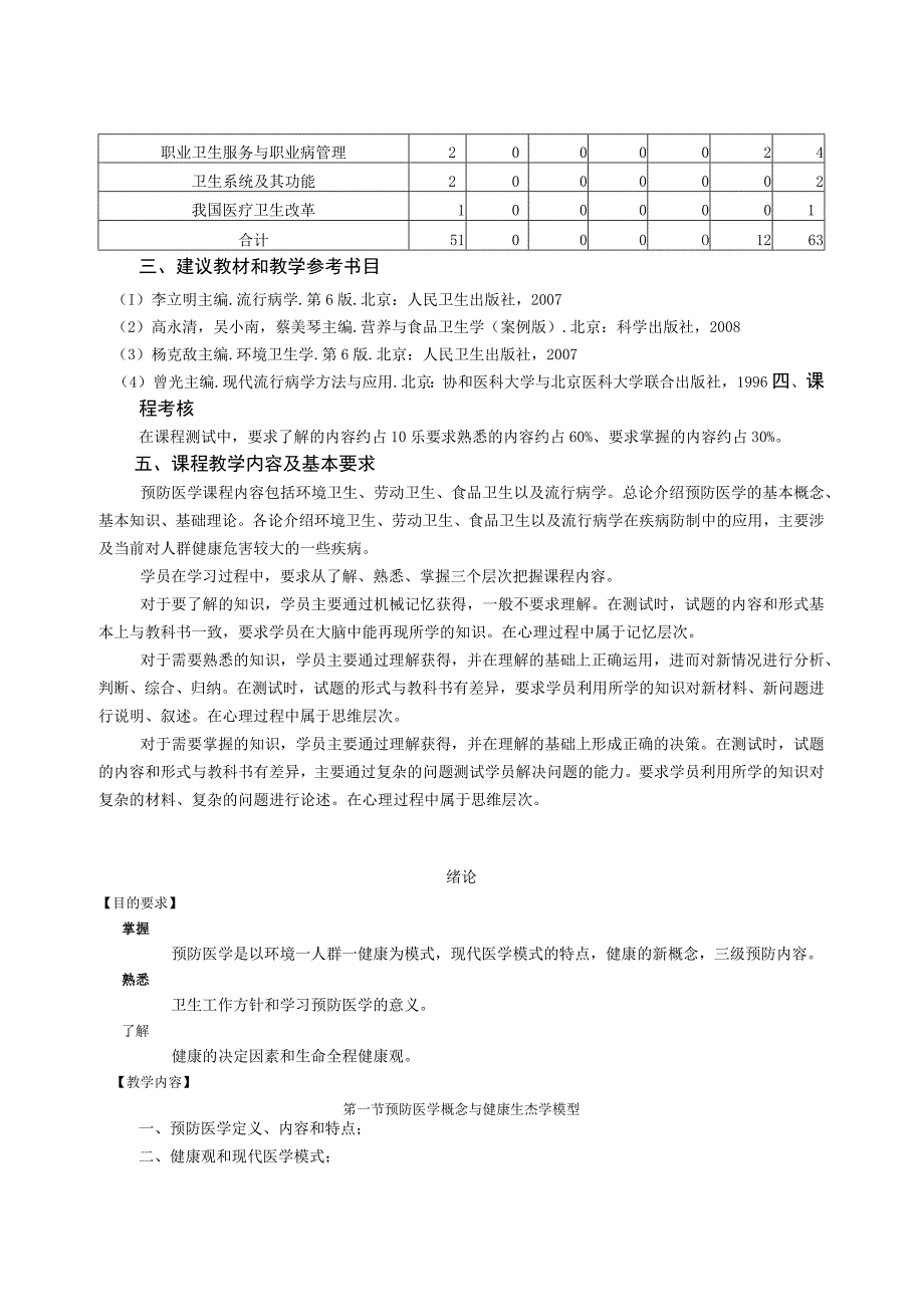 预防医学全科医学专业.docx_第2页