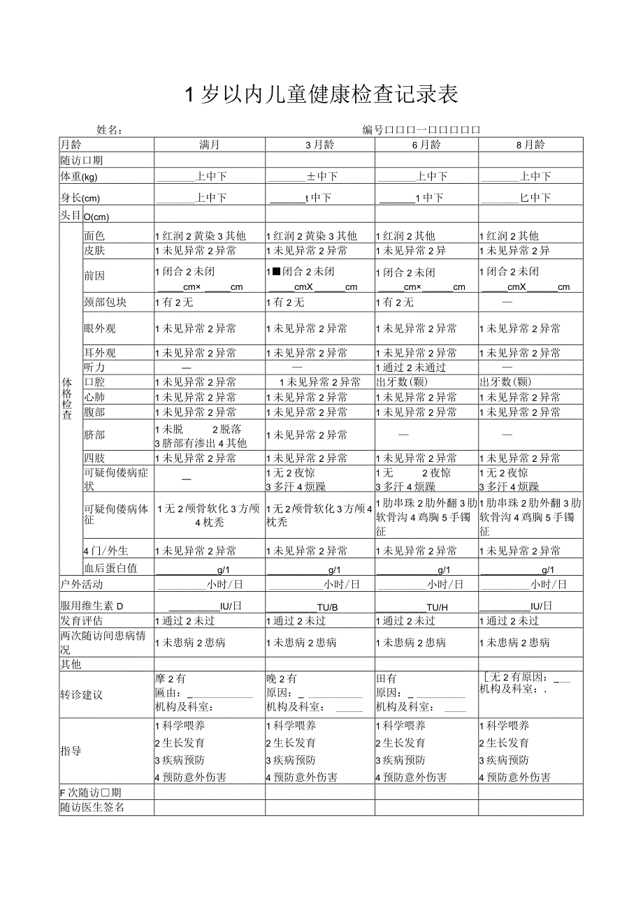 1岁以内儿童健康检查记录表.docx_第1页