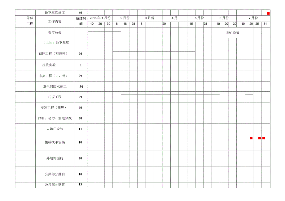 2014施工总进度计划横道图.docx_第3页