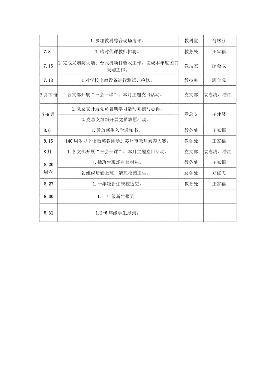 20232023学年度第二学期期末工作安排.docx_第3页