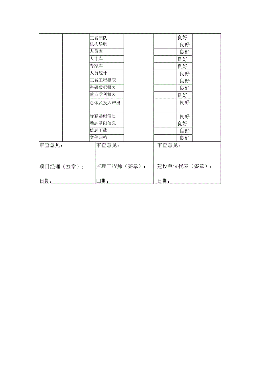 162软件安装记录 2.docx_第3页