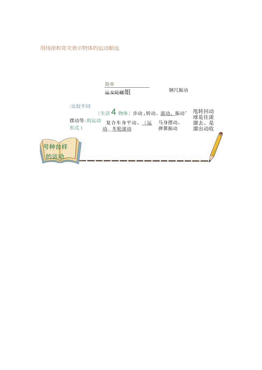 2023三年级下·科学思维导图每课都有24张超高清 最全版.docx_第2页