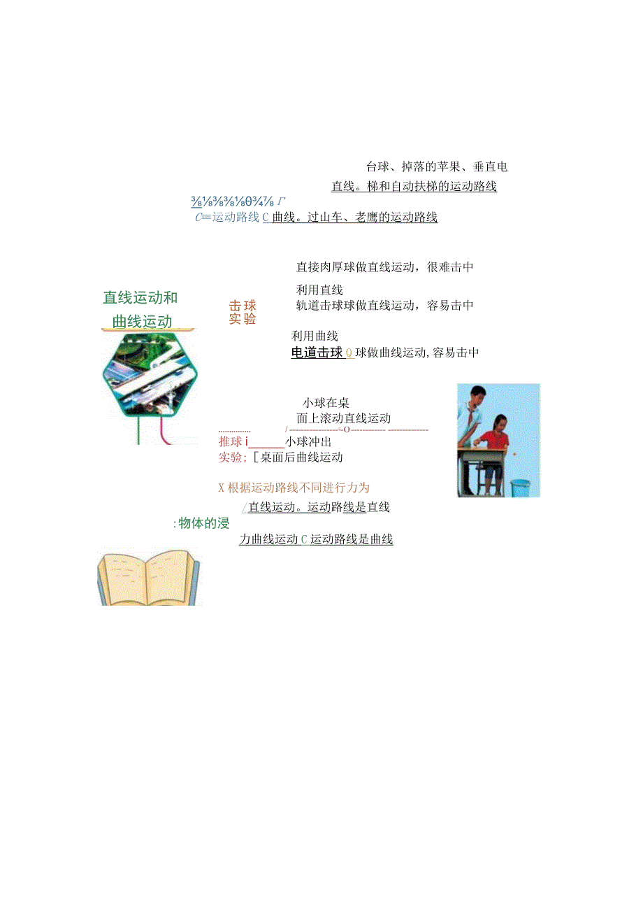 2023三年级下·科学思维导图每课都有24张超高清 最全版.docx_第3页