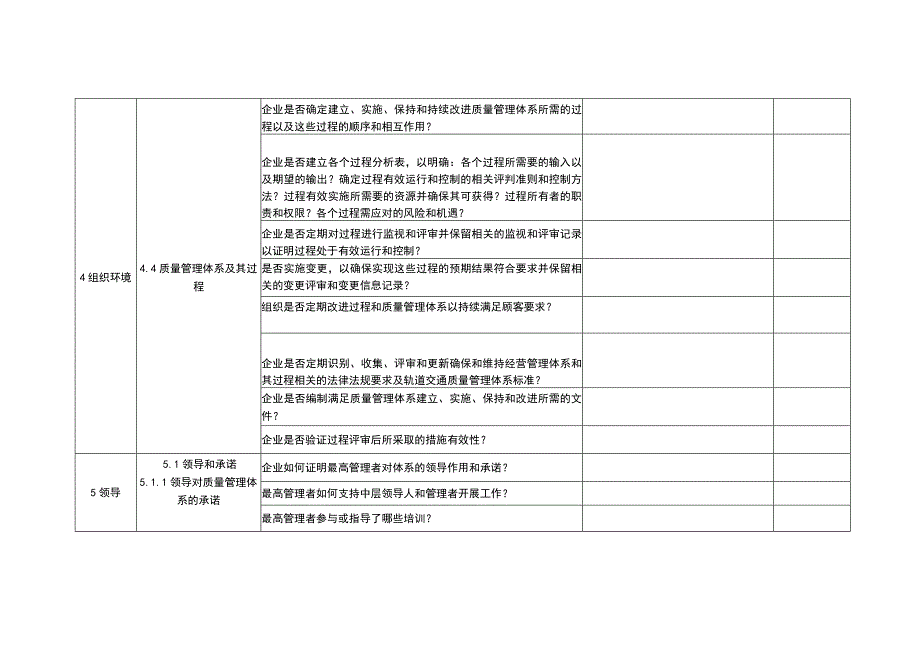 2023年ISO22163 轨道交通业质量管理体系内部审核检查表.docx_第2页