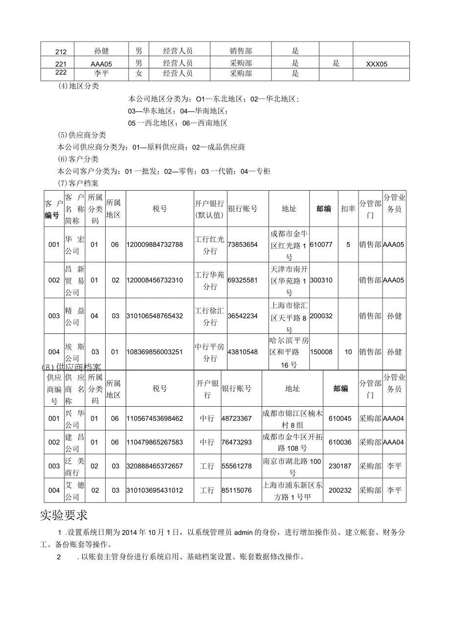 2014无图会计电算化实验指导.docx_第3页