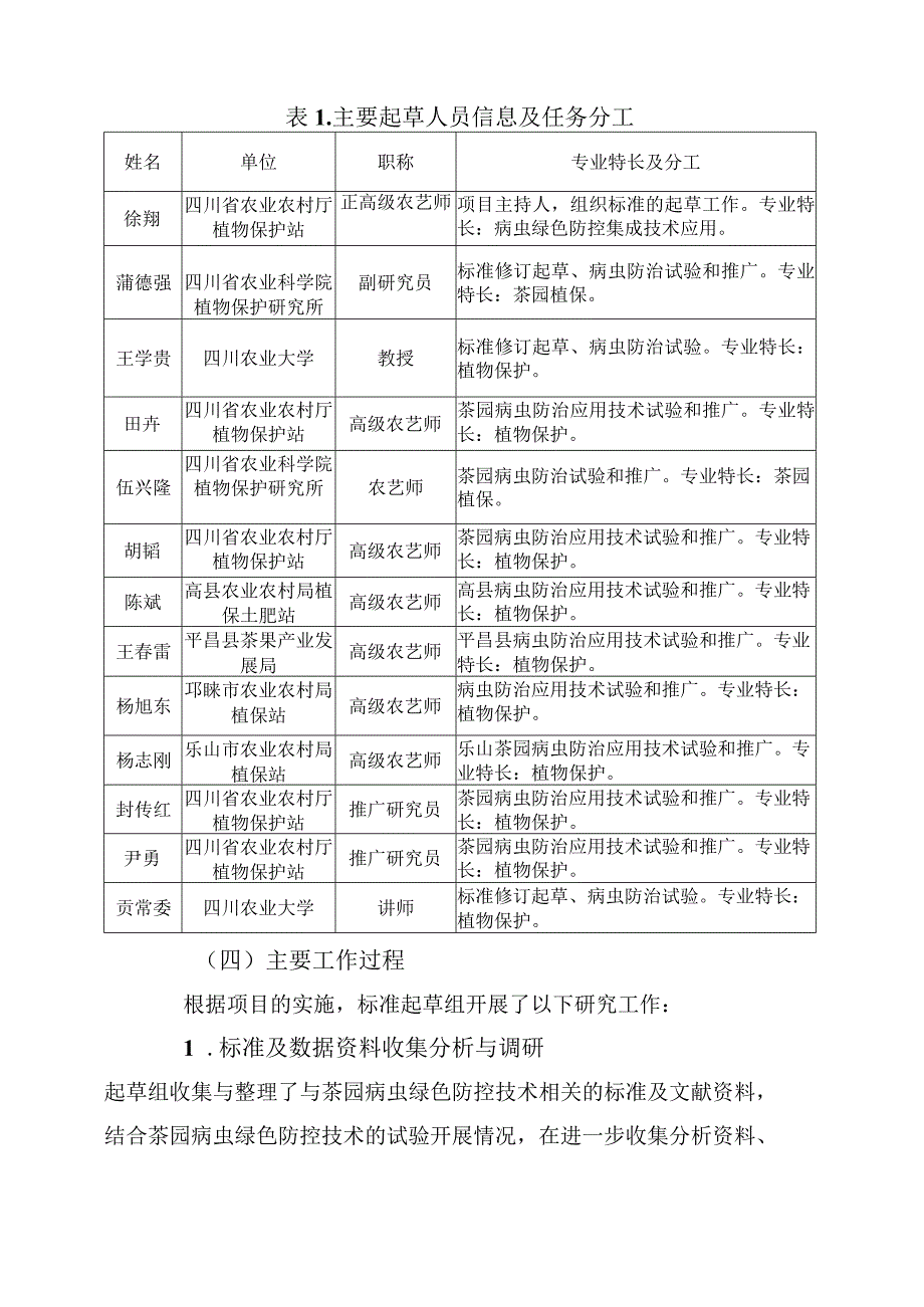 02茶园病虫绿色防控技术规程编制说明.docx_第2页