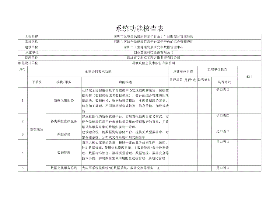 154软件功能核查表.docx_第1页